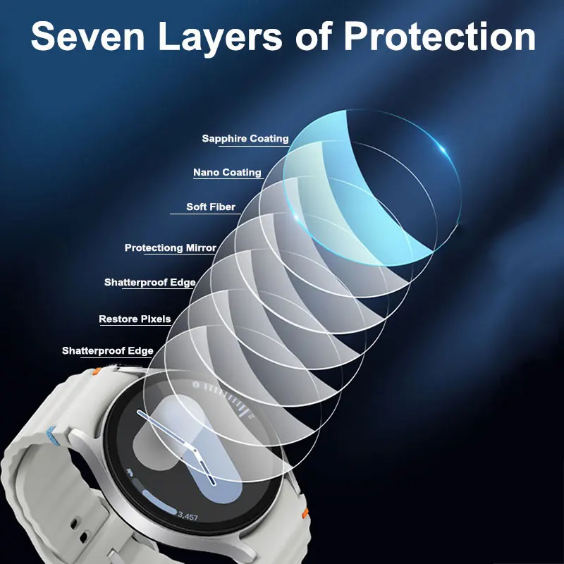 Tempered Glass for Samsung Gal - Accessories For Galaxy Watch 5 avaliação e preço