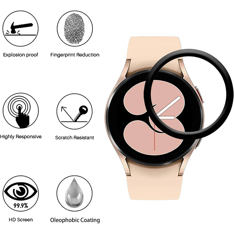 Screen Protector For Samsung G - Watch Face Protector avaliação e preço