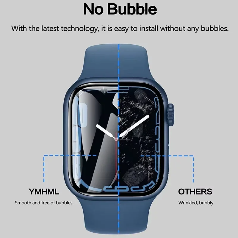 Protector Film For Apple Watch - Apple Smartwatch Accessories avaliação e preço