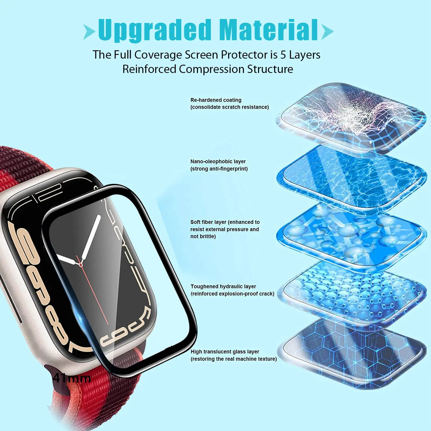 Screen Protector 3D Tempered F - Apple Smartwatch Accessories avaliação e preço