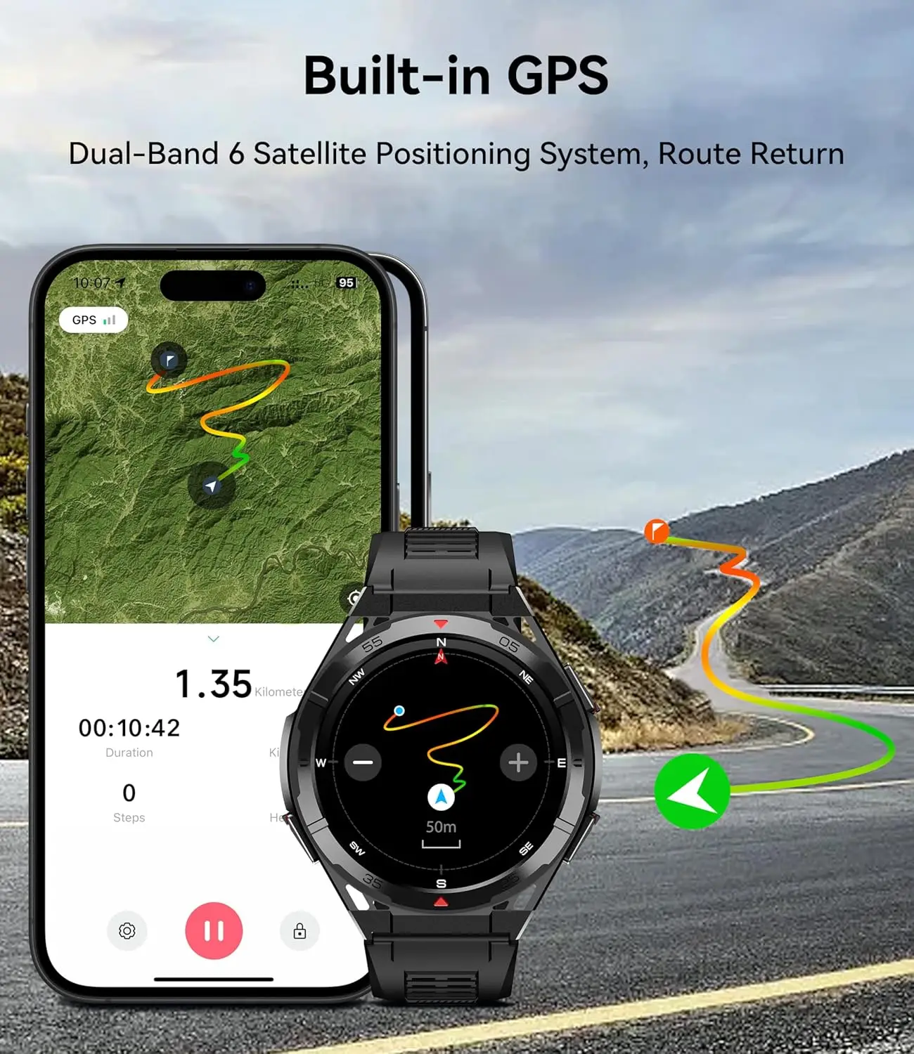 YTOM Premium GPS Smart Watch U - Smartwatch X2 avaliação e preço