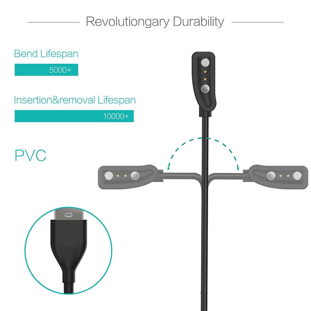 2-Pack Charger for Pebble Clas - Pebble Smartwatch Accessories avaliação e preço