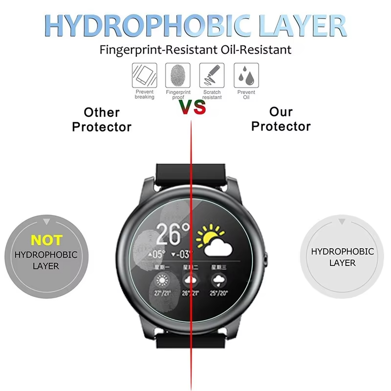 Tempered Glass For hayLou sola - Smart Watch Accessories avaliação e preço