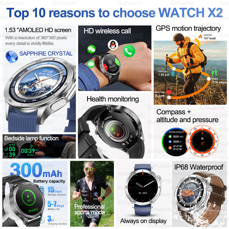 2025 Original For OPPO WATCH X - Smartwatch X2 avaliação e preço