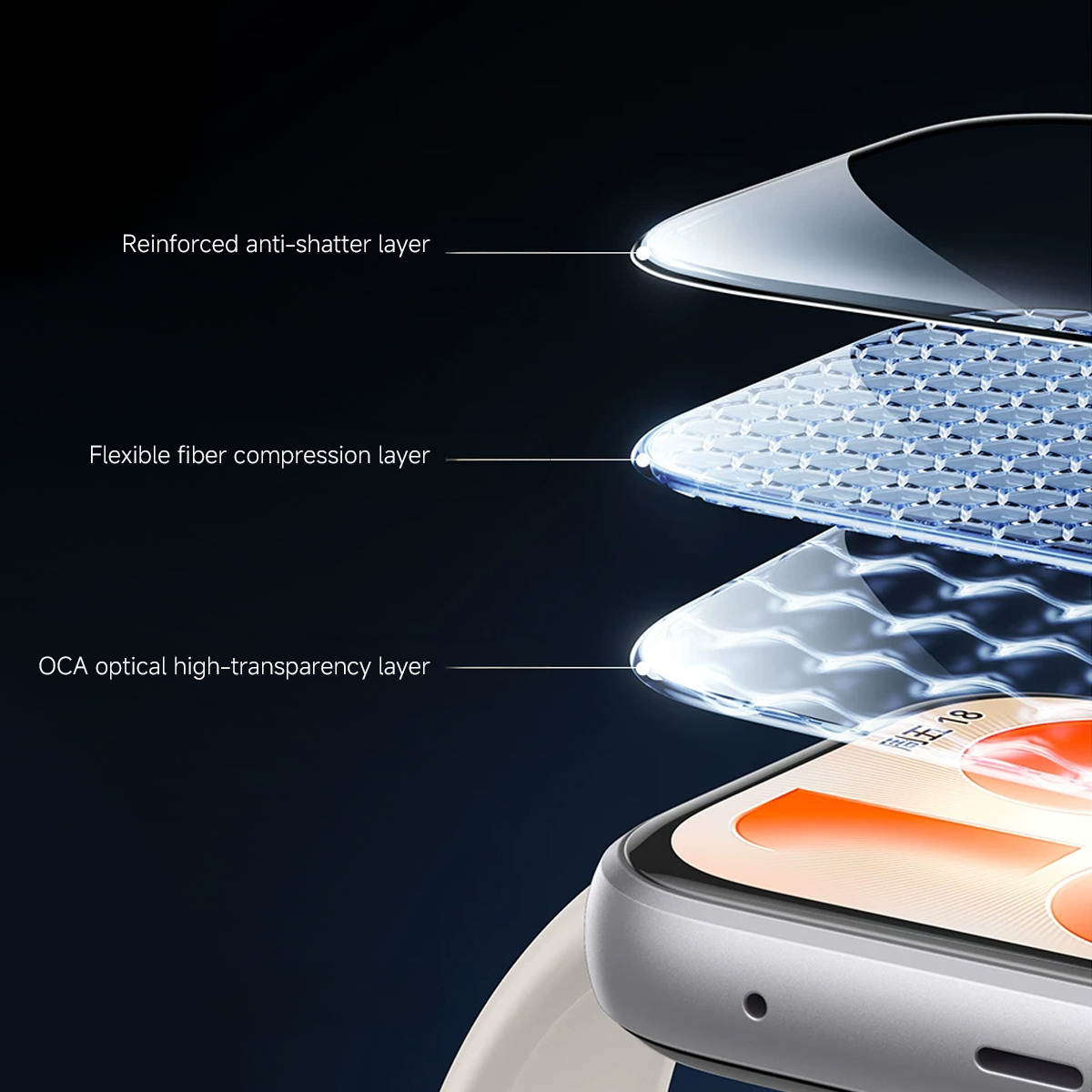 Screen Protector For Huawei Wa - Huawei Smartwatch Accessories avaliação e preço
