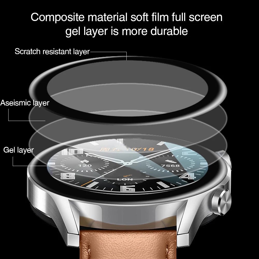 1-3pcs HD Clear Screen Protect - Huawei Smartwatch Accessories avaliação e preço