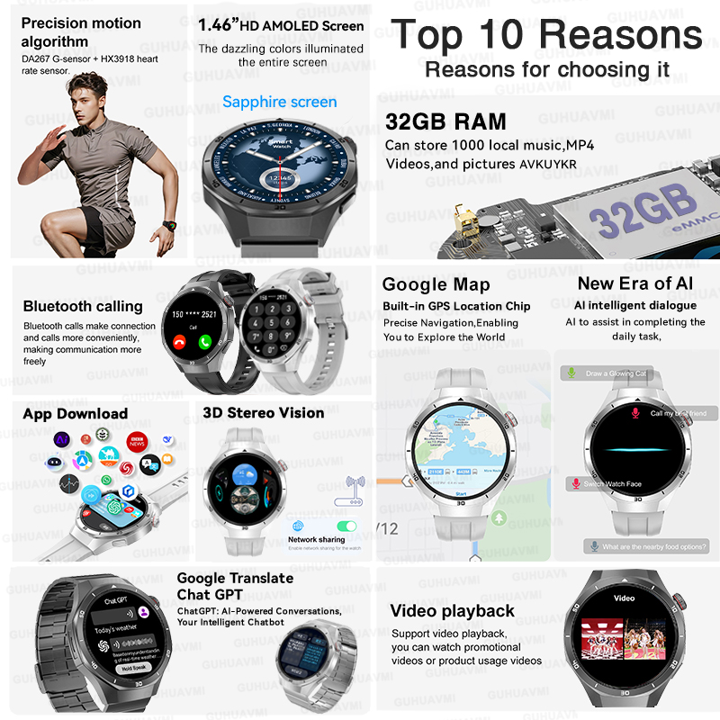 2026 New Watch 5 Pro GPS Map N - Smartwatch Nexus avaliação e preço