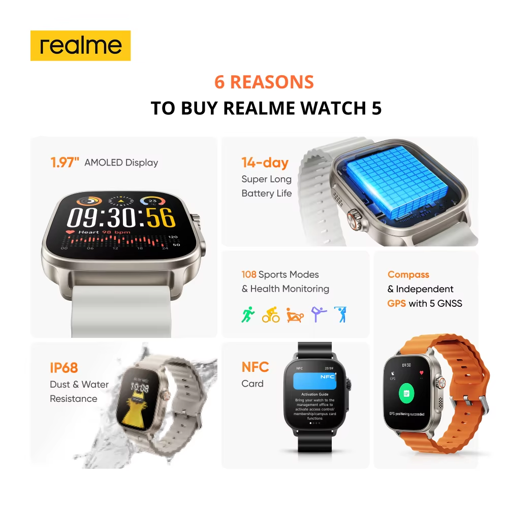 Global Version realme watch 5  - Smartwatch X2 avaliação e preço