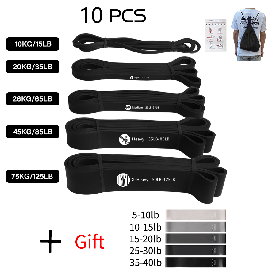 Exercise Elastic Band For Spor - Milanaise Mesh Band avaliação e preço