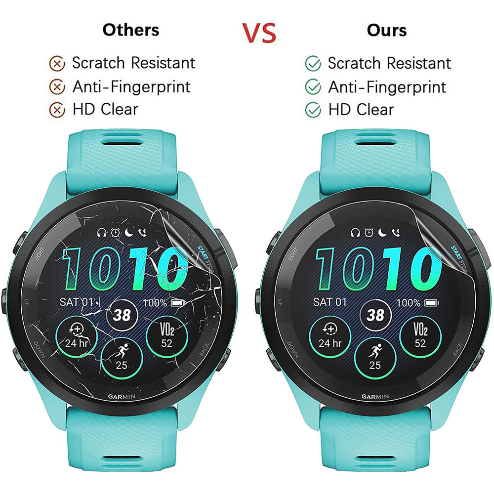 3Pcs Soft HD Hydrogel Protecti - Garmin Smartwatch Accessories avaliação e preço