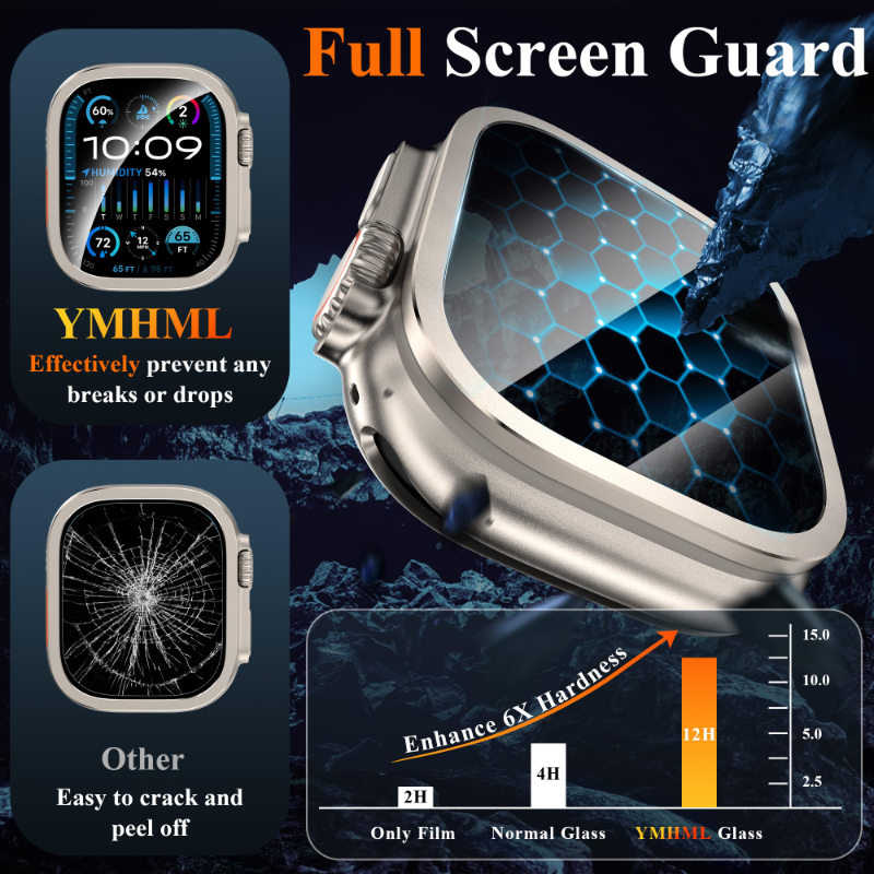 2pcs Tempered Glass for Apple  - Apple Smartwatch Accessories avaliação e preço